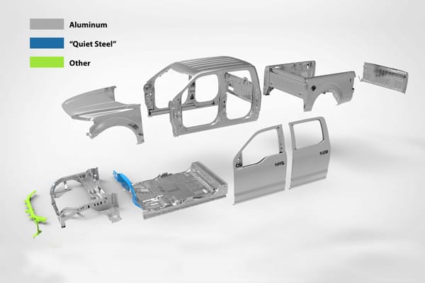 Application Of Aluminum Alloy In Automobile Manufacturing