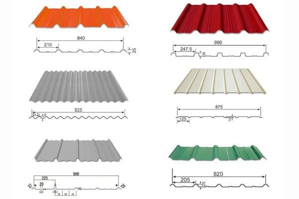 Aluminum Roofing Sheet Classification By Width