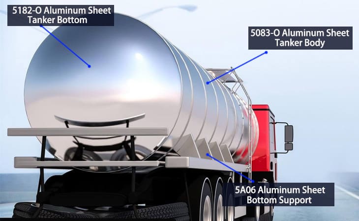 Tank Truck Material 5083 Aluminum Plate