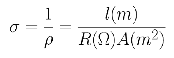 Conductivity Calculation Formula