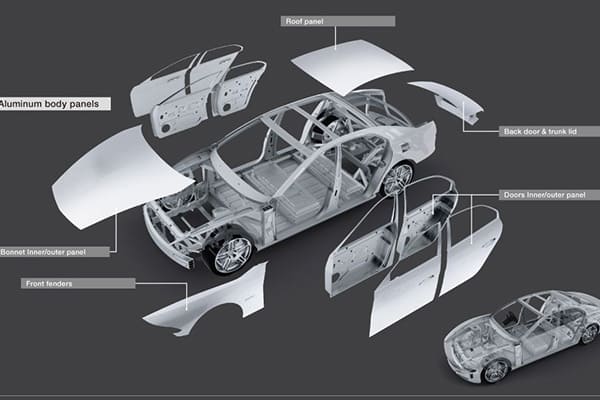 6061 aluminum for auto