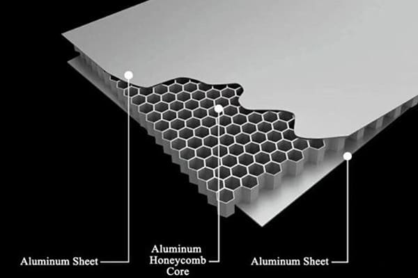 Aluminum Honeycomb Panel